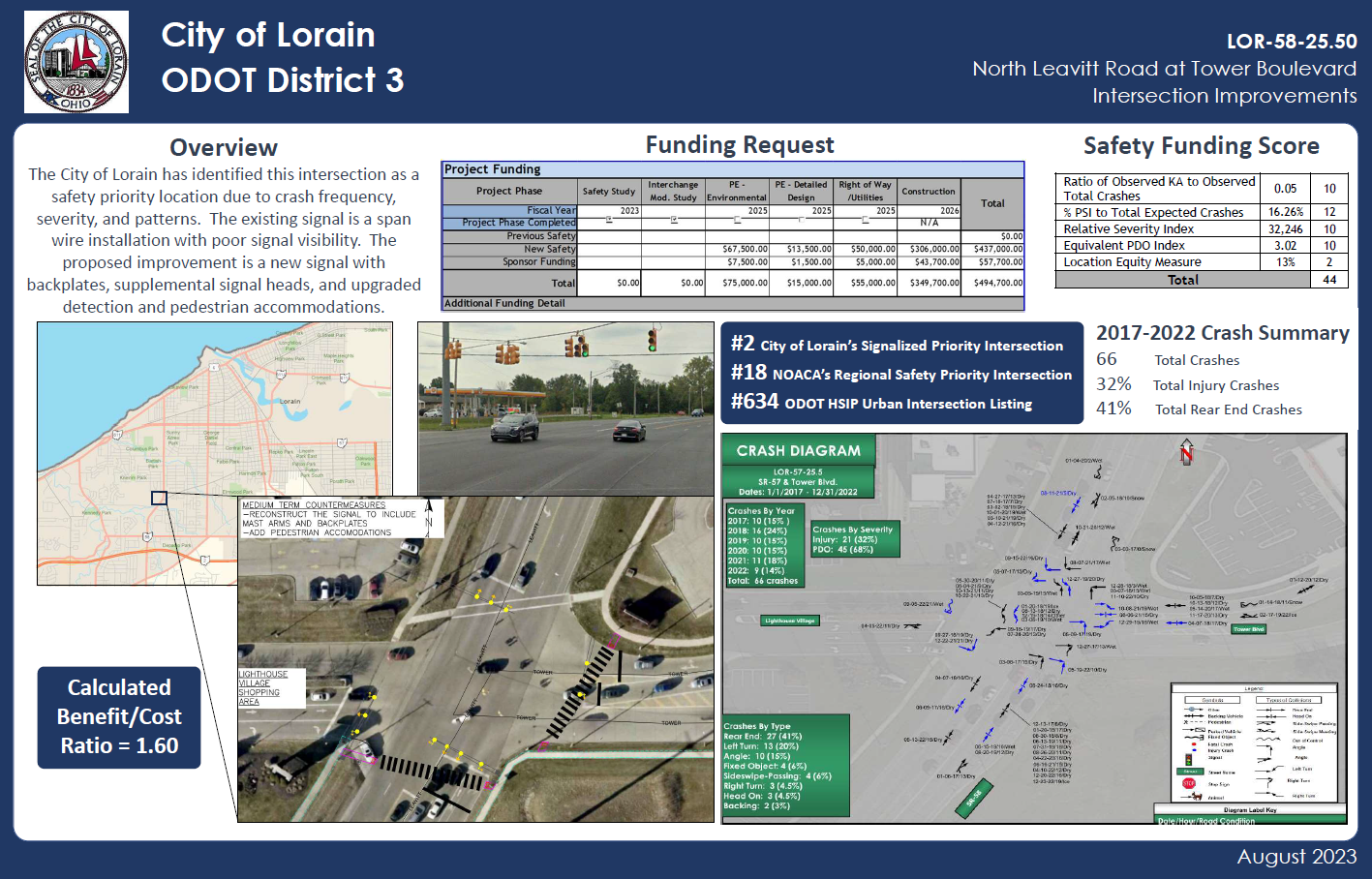 SR58 and Tower Signal Project