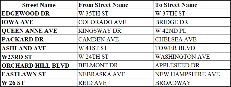 OPWC 39 A and B Engineering Department List Updated